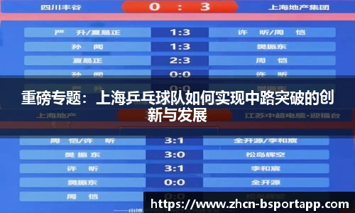 重磅专题：上海乒乓球队如何实现中路突破的创新与发展