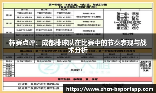 杯赛点评：成都排球队在比赛中的节奏表现与战术分析