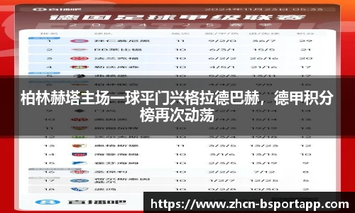 柏林赫塔主场一球平门兴格拉德巴赫，德甲积分榜再次动荡