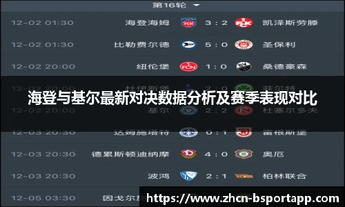 海登与基尔最新对决数据分析及赛季表现对比